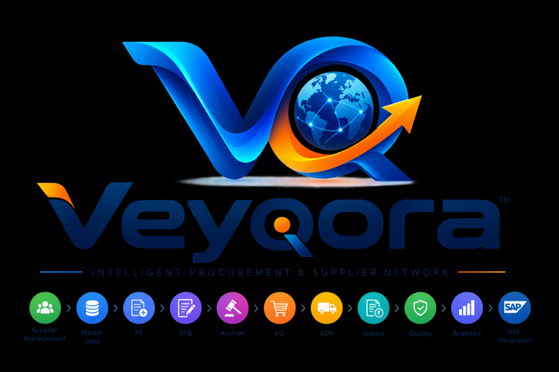 Veyqora